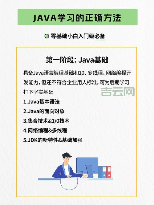 Java Math.multiplyExact,Java Math.max 和 Math.min