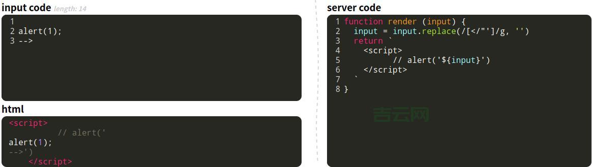 alert换行技巧,JS alert换行轻松搞定