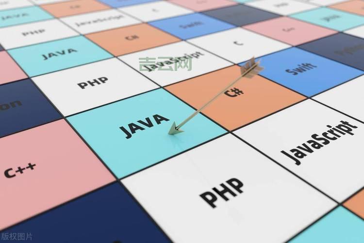 避免PHP“headers already sent”错误：最佳实践指南