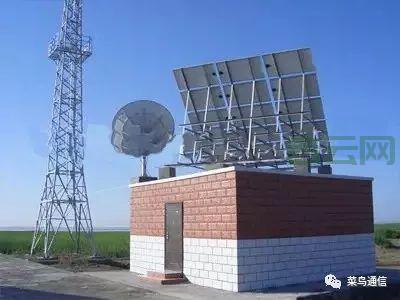 主机屋免费空间：低成本，高性能，轻松建站,主机屋免费空间：1G空间，5G流量，无限可能