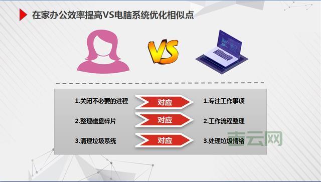 360rp.exe 是什么,360rp.exe 的作用是什么