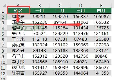 OffsetRect,使用 OffsetRect 函数移动矩形