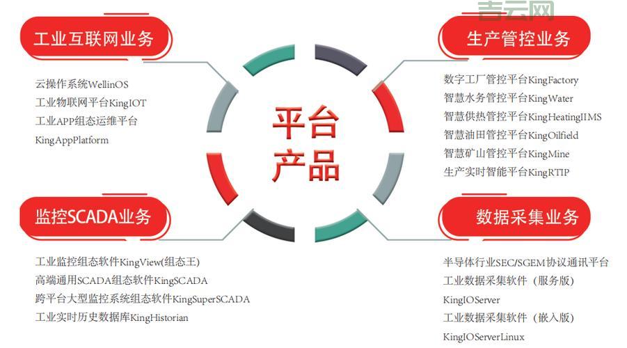 青岛域名查询：快速便捷，轻松获取信息,青岛域名申请：提升城市形象，彰显品牌实力