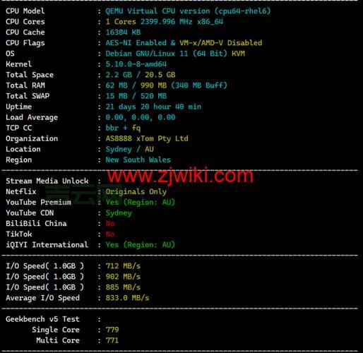 澳大利亚住宅代理：高效采集数据，避免IP封锁