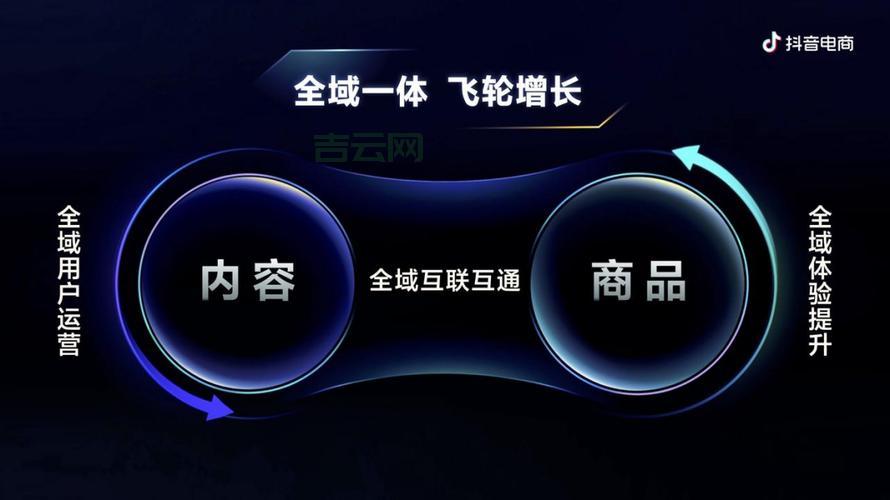 SHOPEX网店空间：专业服务，助力电商腾飞