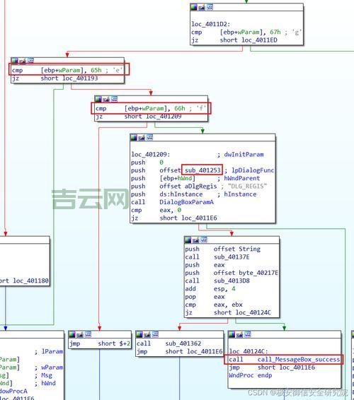 DialogBoxParam,DialogBoxParam与DialogBox