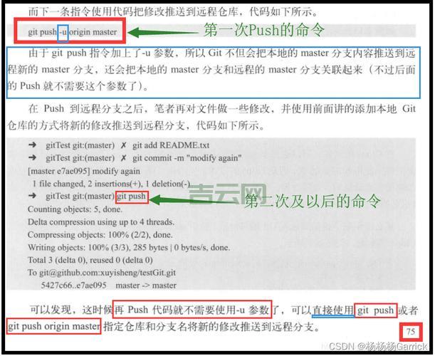 Git Push -f 命令指南：强制覆盖远程仓库的正确姿势