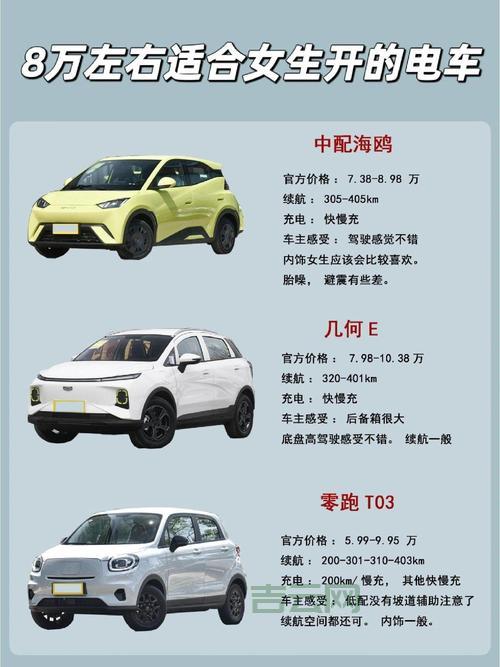 Dreamweaver 8 序列号使用指南：快速激活软件，轻松上手