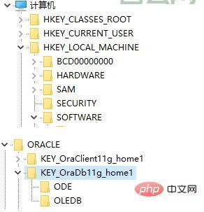 20001 错误怎么办,如何解决 Oracle 的 ORA