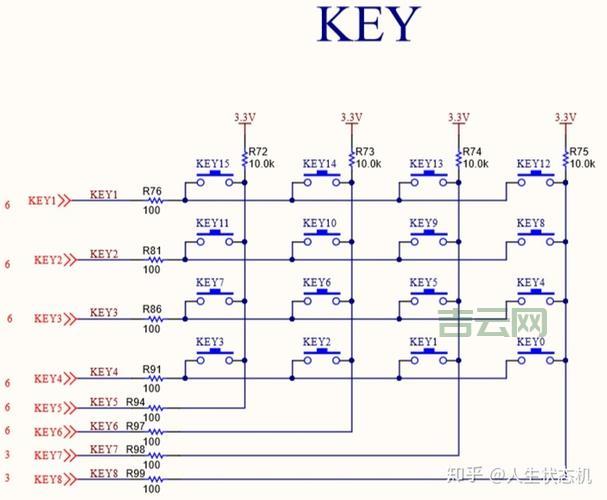 键盘过滤驱动原理,深入理解键盘工作机制
