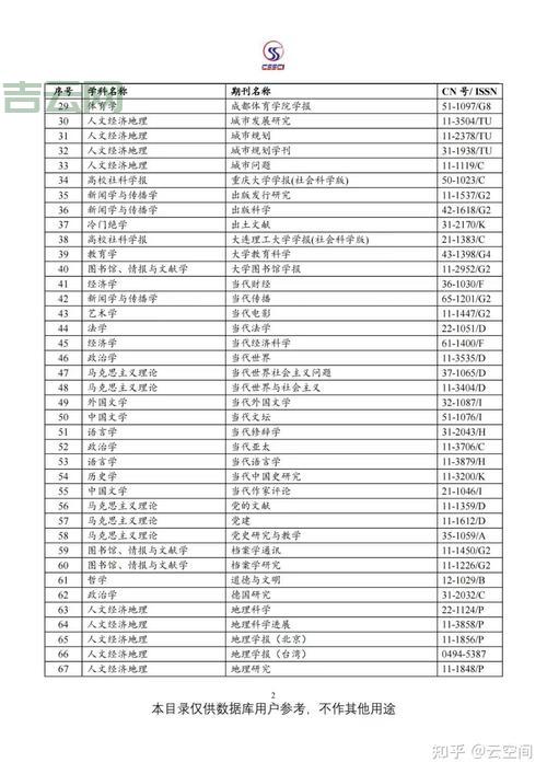 blockquote标签：为您的网站添加引文和引用