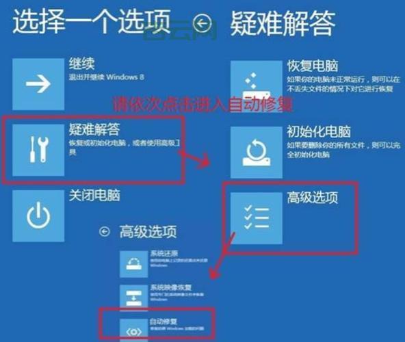 360打不开？Win10系统阻止运行？