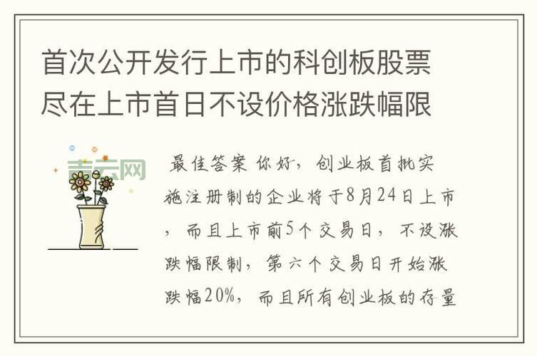 想要卖出股票？试试限价单,股票交易策略：学会使用卖出限价单