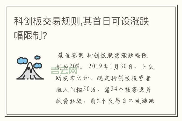 想要卖出股票？试试限价单,股票交易策略：学会使用卖出限价单