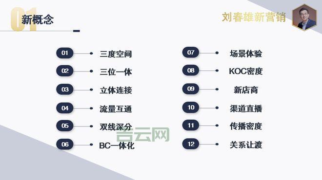 什么是双线空间,用双线让网站更稳定