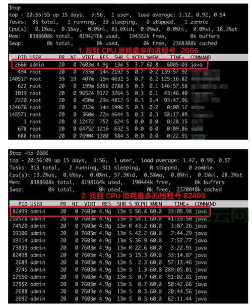 CPU占用率一直100%  到底是什么原因？   教你如何排查