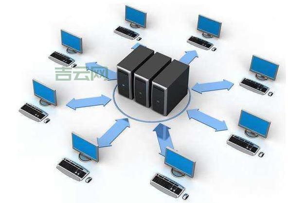 多ip站群服务器