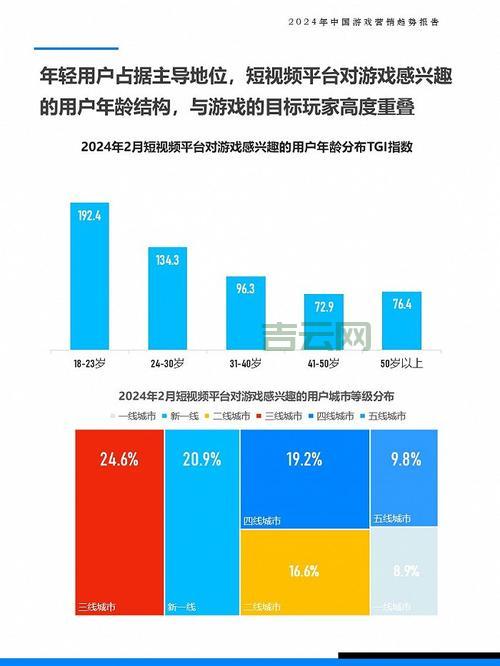私服服务器：玩家的福音还是游戏行业的毒瘤？