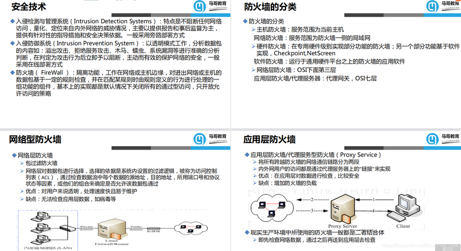 代理服务器：网络安全利器，你了解吗？