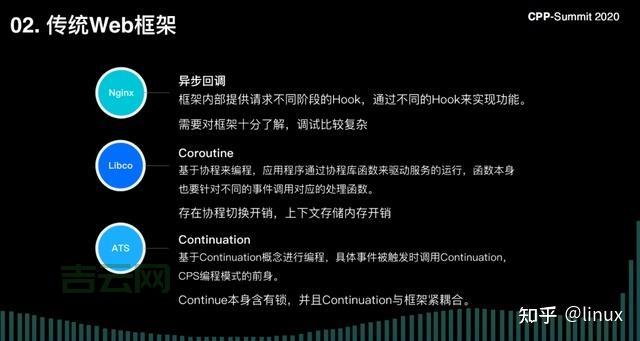 Web服务器配置技巧：提升网站性能