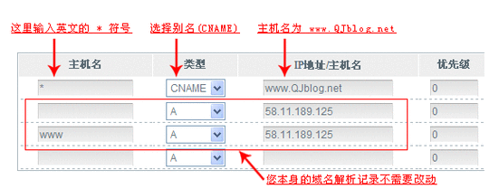 域名主机价格大比拼：哪家服务好又便宜？