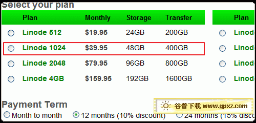 域名主机价格大比拼：哪家服务好又便宜？
