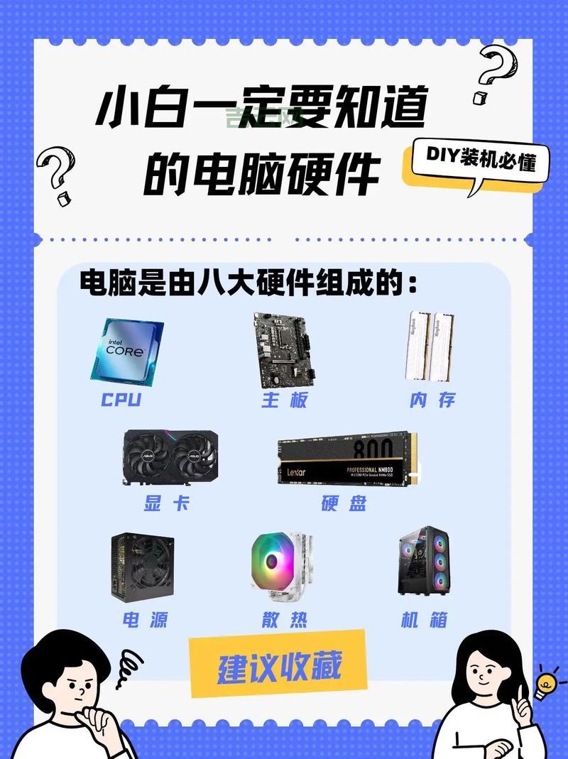 便宜又好用：国外主机推荐，新手必备！