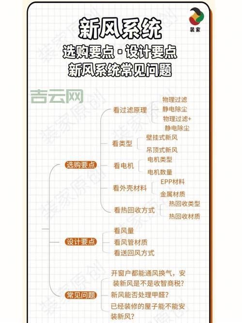 淘宝虚拟主机购买攻略：避坑指南