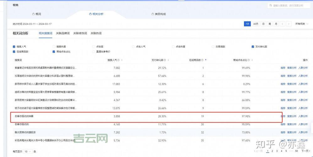 淘宝虚拟主机购买攻略：避坑指南