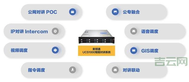 服务器集群技术：多个服务器联合工作，提高效率