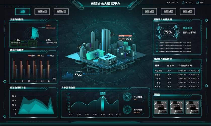 长沙服务器托管：数据中心、算力中心全方位服务