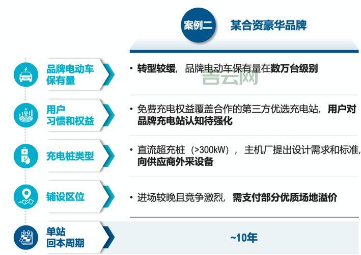 网店主机价格大盘点：预算有限也能建站！