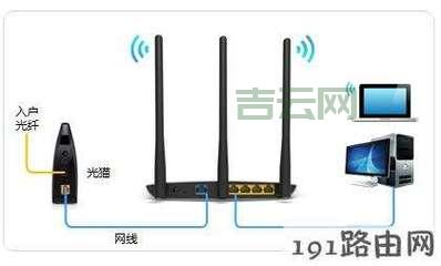 宽带接入服务器：多种方式，快速连接