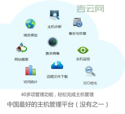 ASP.NET虚拟主机：windows平台，完美支持ASP.NET