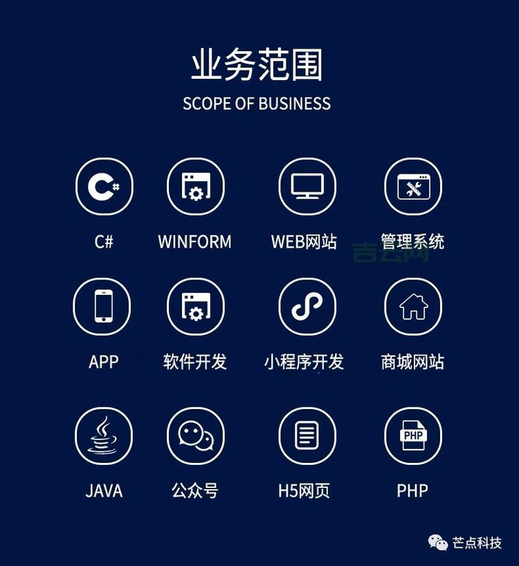 ICP备案怎么做？新手小白也能轻松搞定