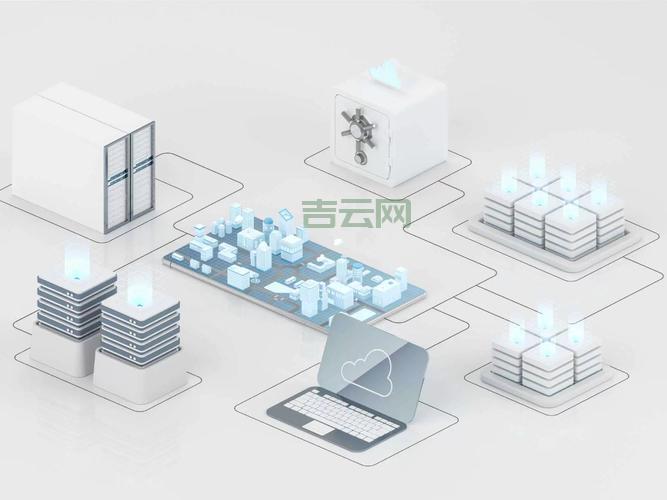 云平台服务器：快速构建应用，弹性伸缩无忧