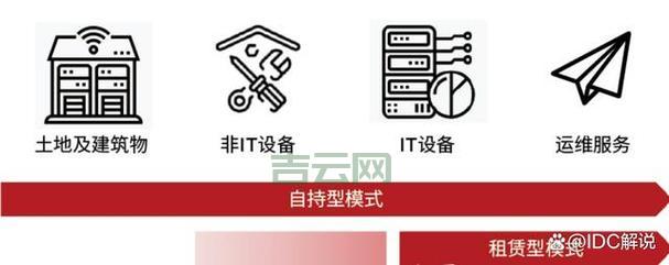 服务器硬件维护：常见问题及解决方法