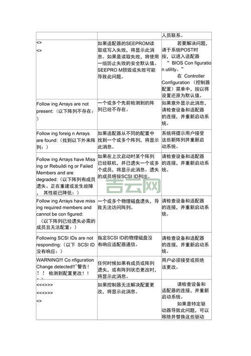 服务器硬件维护：常见问题及解决方法