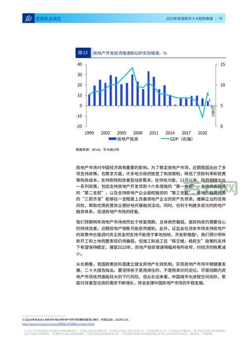 2023年中国十大域名注册商推荐