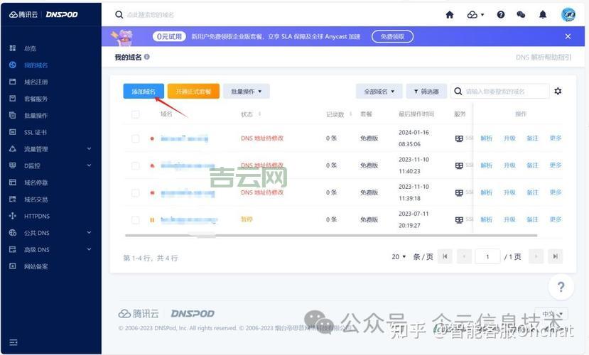 2024年顶级域名价格趋势：.com、.net等域名费用详解