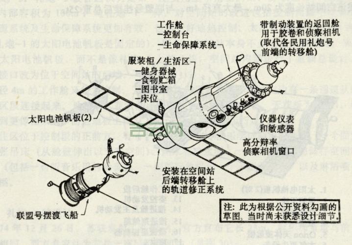 国内空间和国外空间的区别？一篇搞懂！