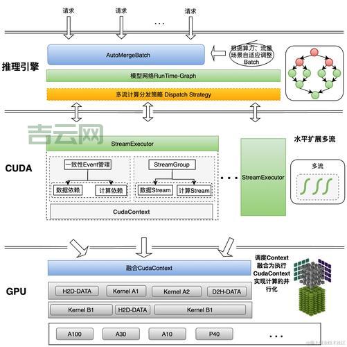 文件服务器硬件配置：预算有限也能搭建高性能系统