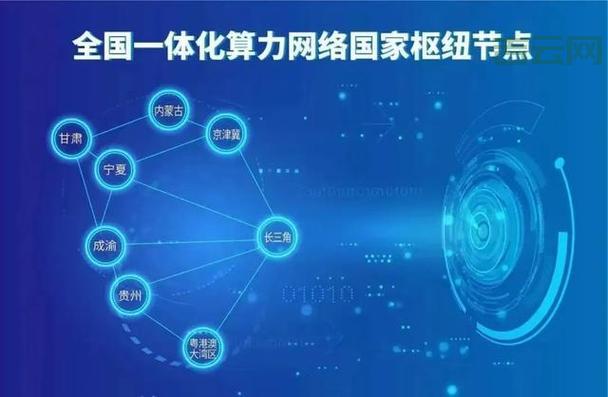 电信服务器新格局，谁将成为算力之王？