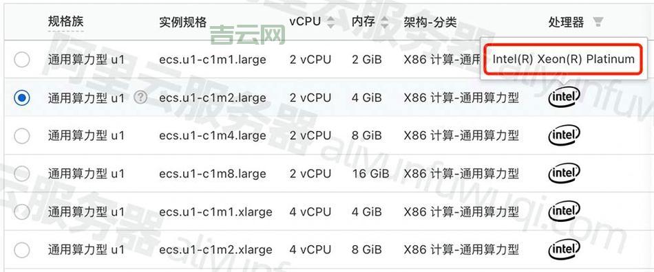 打造高性能网站：优化WWW服务器配置