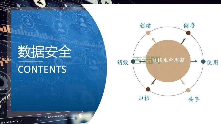 服务器遭攻击怎么办？保护数据安全很重要！