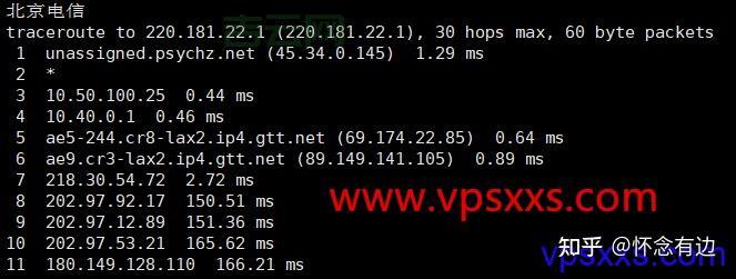 VPS小学生推荐：最优VPS选择与测评指南