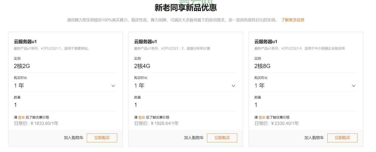中小企业服务器选购指南：深度评测主流云服务商