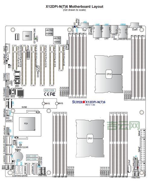 服务器：从硬件到软件，全方位解析