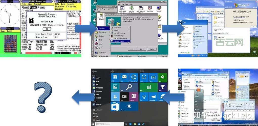 Windows Server：企业级服务器操作系统的选择