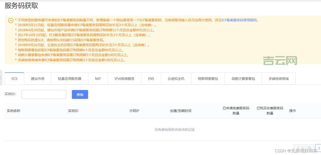 国际域名注册费用：价格对比及技巧